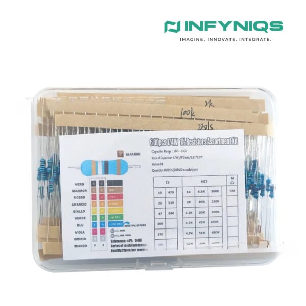 600PCS 1/4W Metal Film Resistor Kit | 1% Precision 10Ω–1MΩ Assorted Resistors
