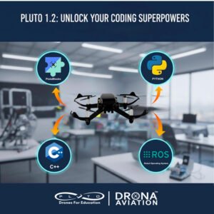 Pluto 1.2 drone kit features